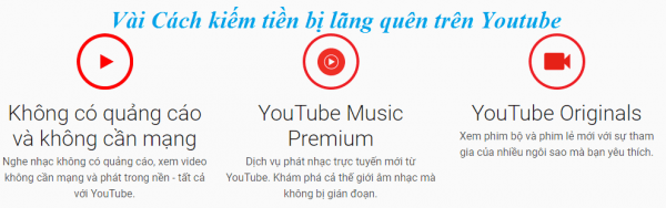 Các cach kiem tien moi tren Youtube