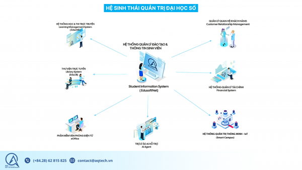 𝐇𝐞̣̂ 𝐬𝐢𝐧𝐡 𝐭𝐡𝐚́𝐢 𝐠𝐢𝐚̉𝐢 𝐩𝐡𝐚́𝐩 𝐀𝐐𝐓𝐞𝐜𝐡 𝐜𝐡𝐨 𝐐𝐮𝐚̉𝐧 𝐭𝐫𝐢̣ 𝐬𝐨̂́缩略图